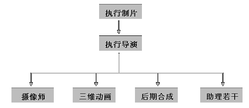 点击新窗口打开大图