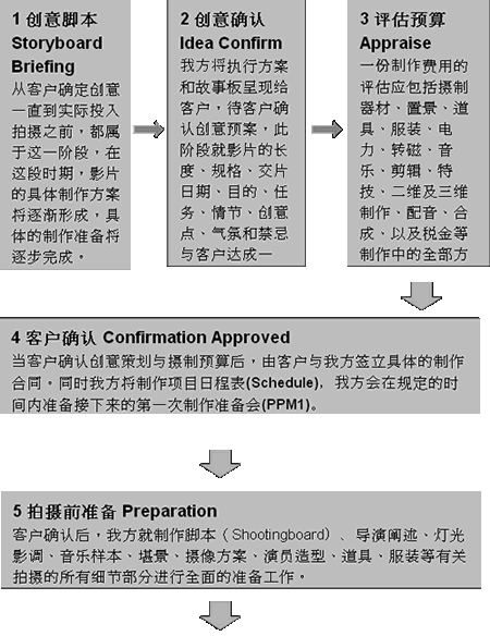 点击新窗口打开大图